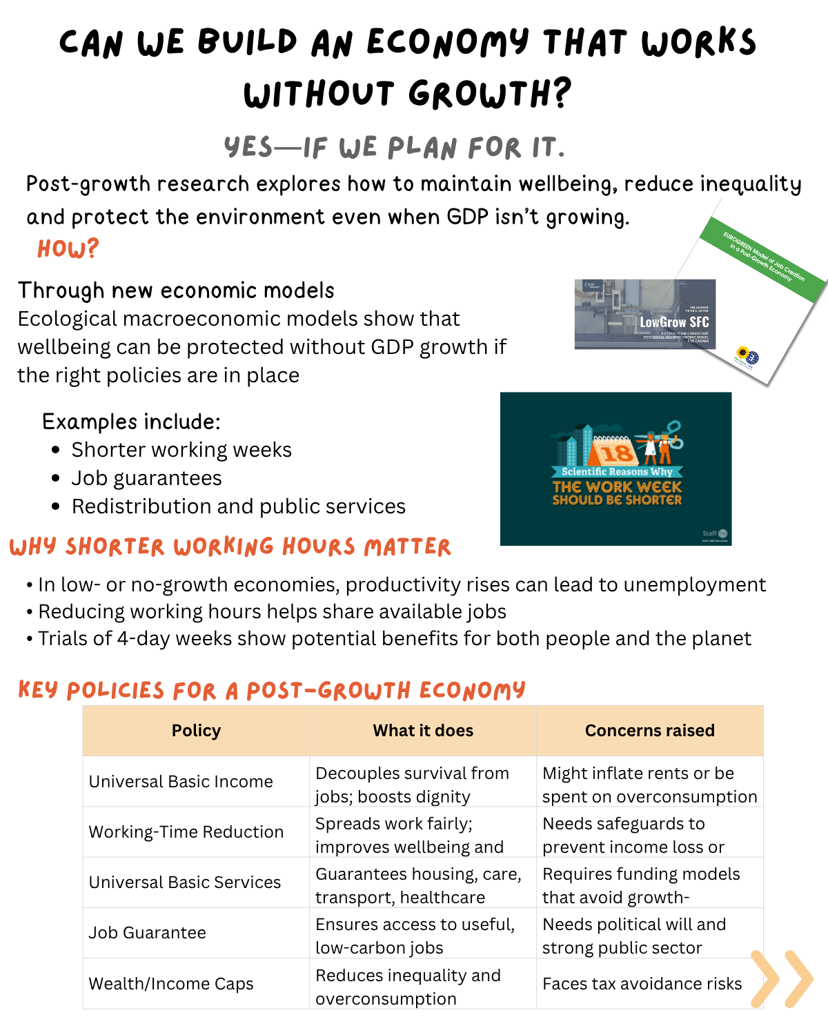 How a post-growth economy can work: policies like shorter working weeks, job guarantees, and universal basic income.